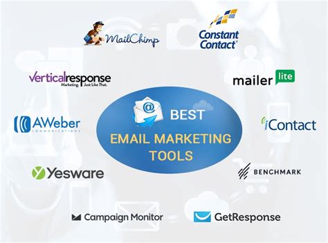 Email Marketing Tools Best Email Marketing Tools One Of Them Is Free