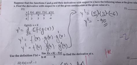 Solved Suppose That The Functions F And G And Their