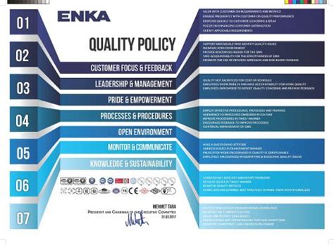 Qualitypolicyeng Enka İnşaat Ve Sanayi AŞ