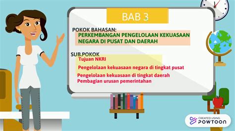 Perkenalan Materi Ppkn Kelas Xii Youtube