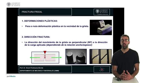 MecÁnica De Fractura AnÁlisis De Fracturas FrÁgiles Upv Youtube