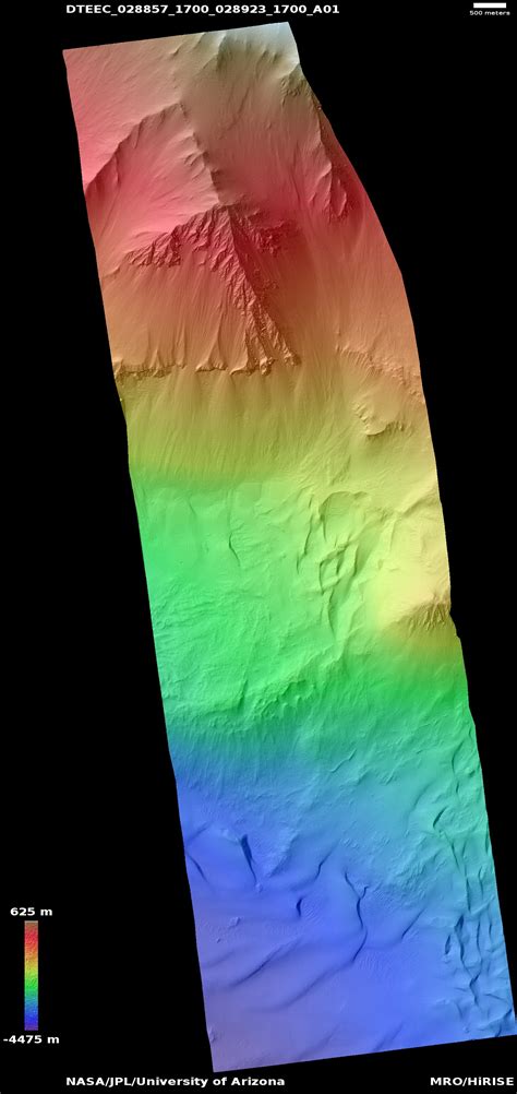 Hirise Dtm Northeast Melas Chasma Dune Fields And Wall Rock