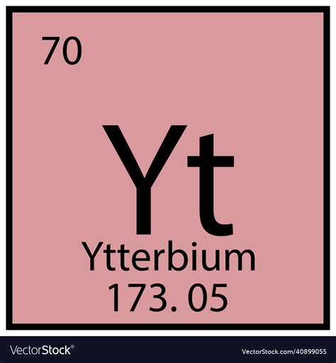 Ytterbium