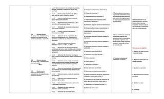 MATEMATICA5ode La Escuela Rural Mixta Doc