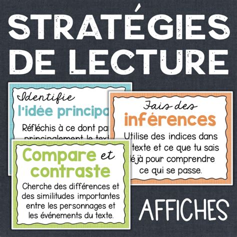 LES STRATÉGIES DE LECTURE Affiches Compréhension