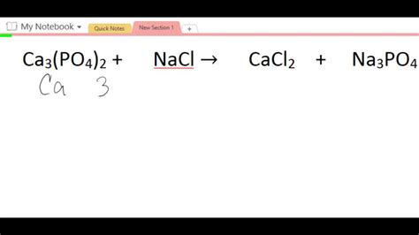 Balancing Chemical Equations Youtube