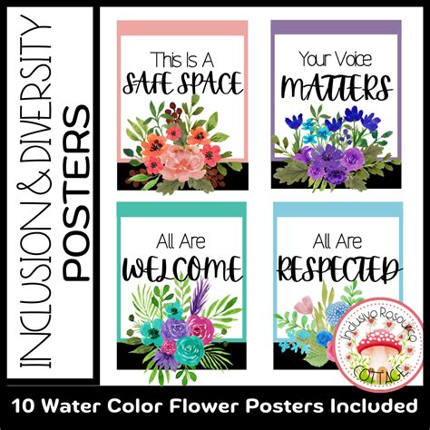 Diversity Posters For Classroom Proyectosarquitectonicos Ua Es