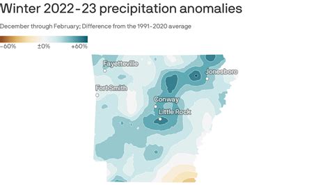 Arkansas' wetter winter weather - Axios NW Arkansas