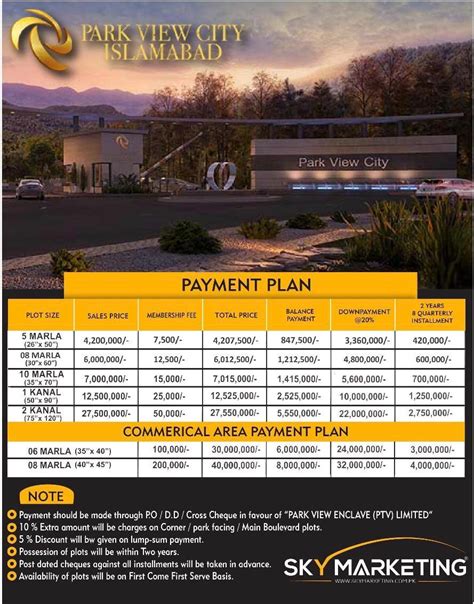 Park View City Islamabad Location Map Payment Plan Booking