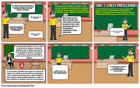 Historieta Lnv Storyboard Par Angy