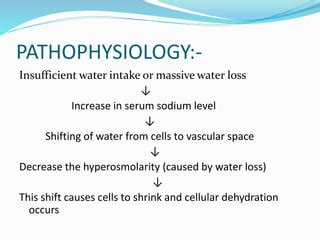 Extracellular fluid volum deficit | PPT