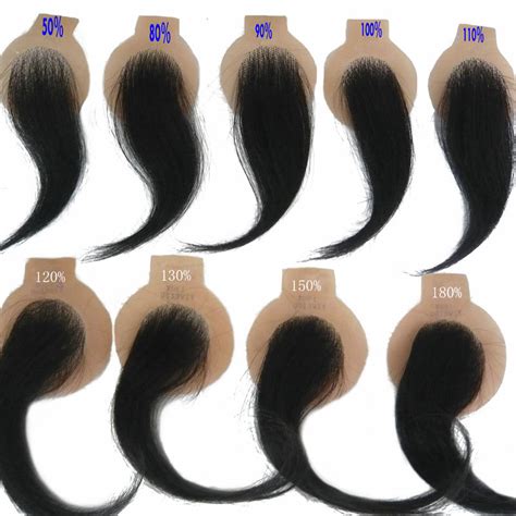 Hair Density Chart Airao