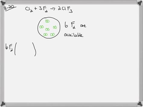 Solved Chlorine Gas Reacts With Fluorine Gas According To The Balanced