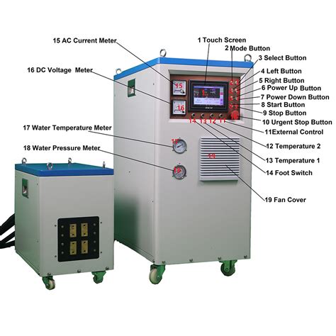 Dsp Kw Digital Induction Heating Machine