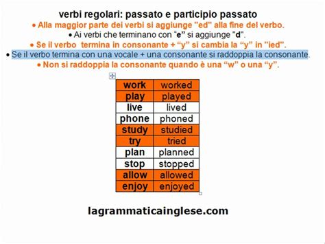 Corso Di Inglese Verbi Regolari YouTube