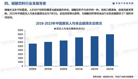 2024年中国碳酸饮料行业市场深度分析及投资战略咨询报告 华经产业研究院 根据国家标准《碳酸饮料汽水》gbt 10792 2008