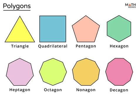 5 Area Of Octagon Calculator RosslynLaaieah