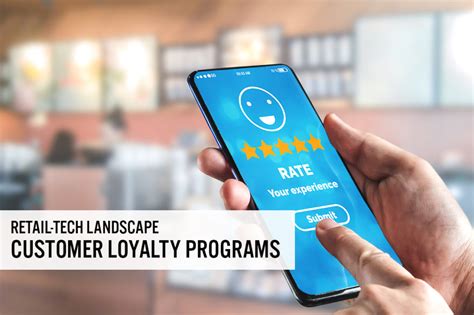 Customer Loyalty Programs Retail Tech Landscape