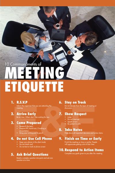 Meeting Room Etiquette Poster