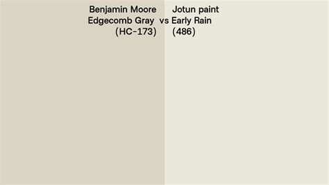 Benjamin Moore Edgecomb Gray Hc Vs Jotun Paint Early Rain