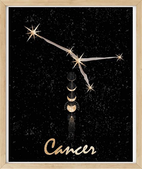 Cancer Star Sign Wall Art Zodiac Astrology Prints June July Birthday ...