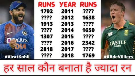 Virat Kohli And Ab De Villiers Runs Comparison Year By Year All Formats Kohli Vs De