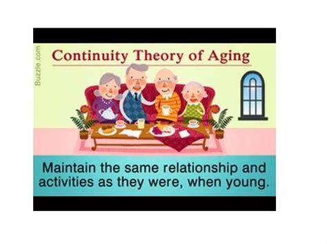 Social And Psychologialtheory Of Aging PPT