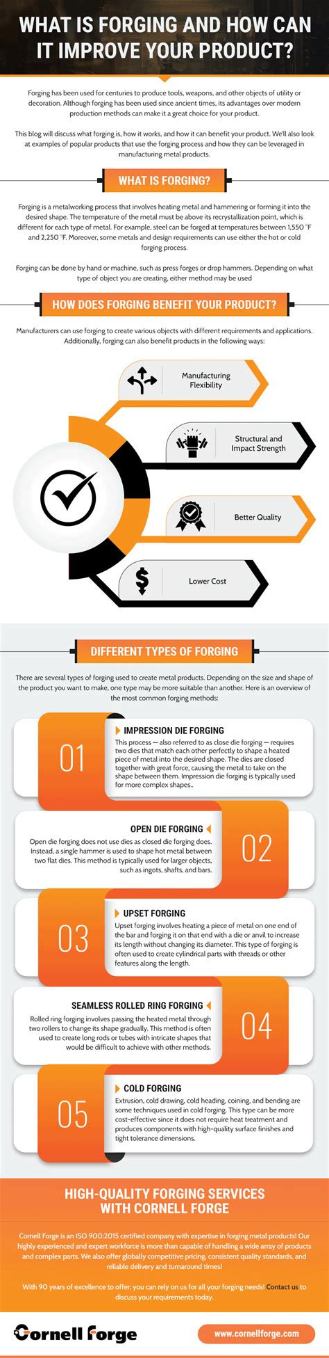 What Is Forging and How Can It Improve Your Product? - Cornell Forge Co.