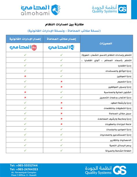 اصدارات النظام نظام المحامي النظام الاول لادارة مكاتب المحاماة