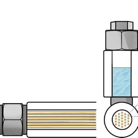 D Image Of The Membrane Assisted Gas Absorption Unit And Its