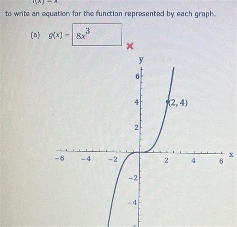 Answered To Write An Equation For The Function Represented By Each