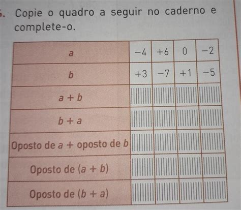 1 Copie O Quadro A Seguir No Caderno E Complete O IMAGEM DO QUANDRO