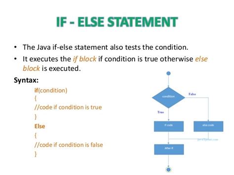 Control Structures In Java