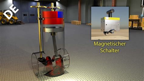 Echt Energygraphy S Permanent Magnet Motor Mit Einem Magnetischen