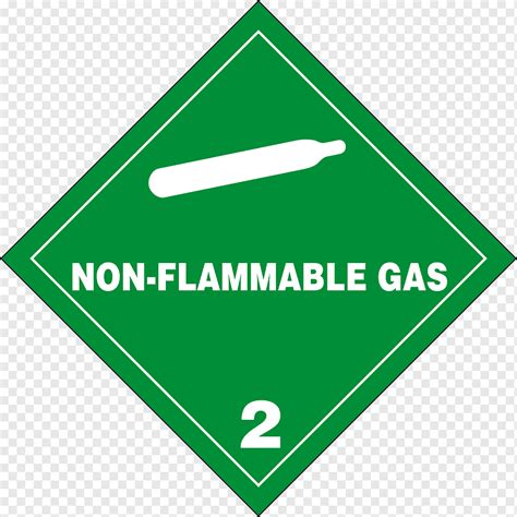 Hazmat Clase 2 Gases Peligrosas Inflamabilidad Y Inflamabilidad Letrero ángulo Texto Etiqueta