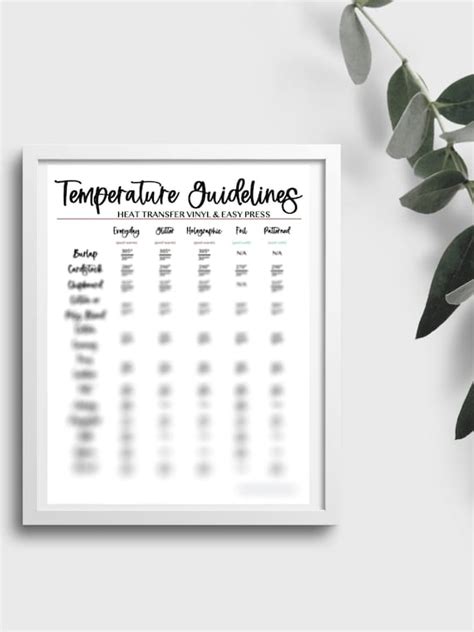 Heat Press Temperatures Cricut Easy Press Settings Chart Pdf Etsy