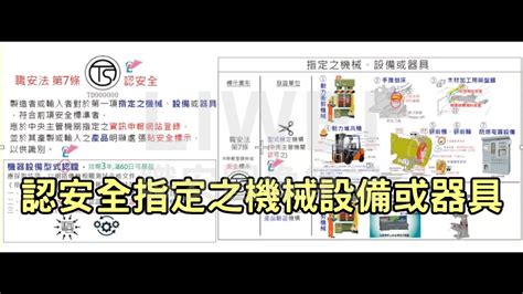 任安全指定之機械設備或器具｜liwei職安圖像記憶筆記 Youtube