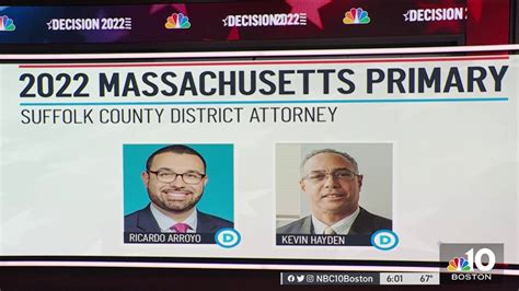 Massachusetts Primary Ricardo Arroyo Vs Kevin Hayden In Divisive Race