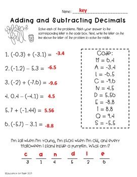 Rational Numbers Adding And Subtracting Worksheets