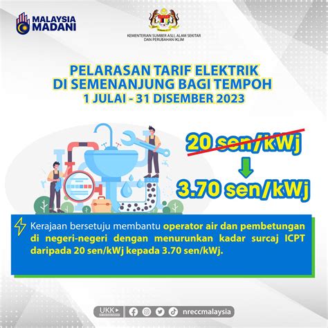 Bernama Tv On Twitter Pelarasan Tarif Elektrik Di Semenanjung Bagi