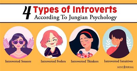 The 4 Types Of Introverts According To Jungian Psychology Introvert Jungian Psychology