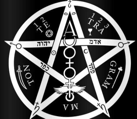 Tetragramatón significado y origen MIKE ZAZUETA