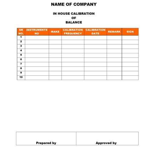 Inhouse Calibration Format Format Word Pdf Report