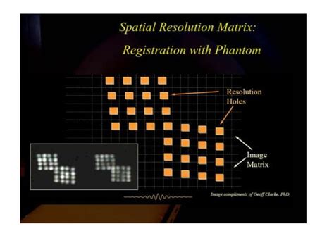 Mri Quality Control Acr Phantom Pro Mri Ppt