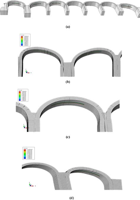 A Transverse Cracks On The Different Spans Of The Structure Close Up Download Scientific