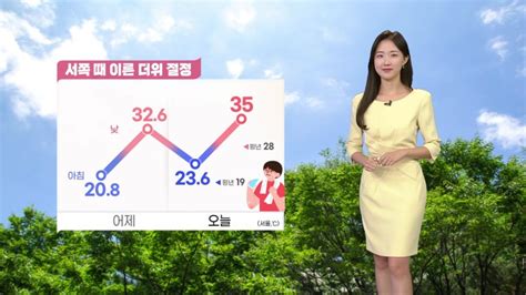 날씨 서쪽 불볕더위 절정 서울 35℃자외선·오존 주의