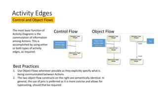 Basic SysML Activity Diagram Semantics | PPT
