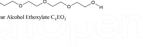 Chemical Structure Of Alcohol Ethoxylates Download Scientific Diagram