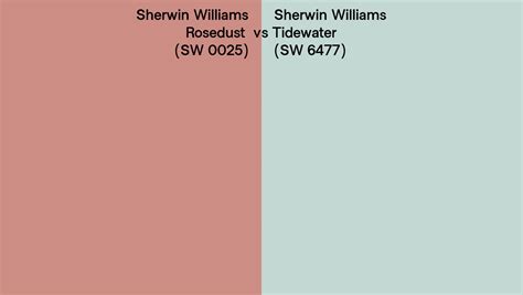 Sherwin Williams Rosedust Vs Tidewater Side By Side Comparison