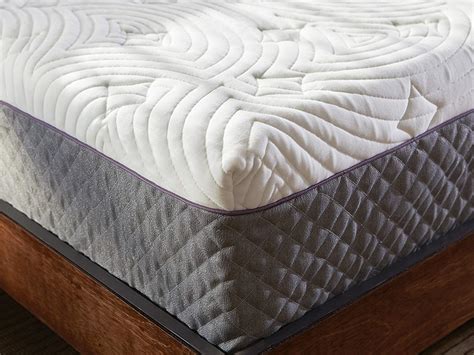 Mattress Buying Guide